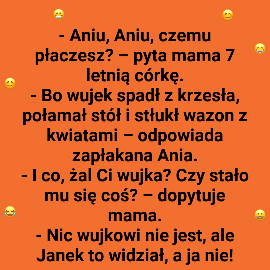 Płacząca Ania